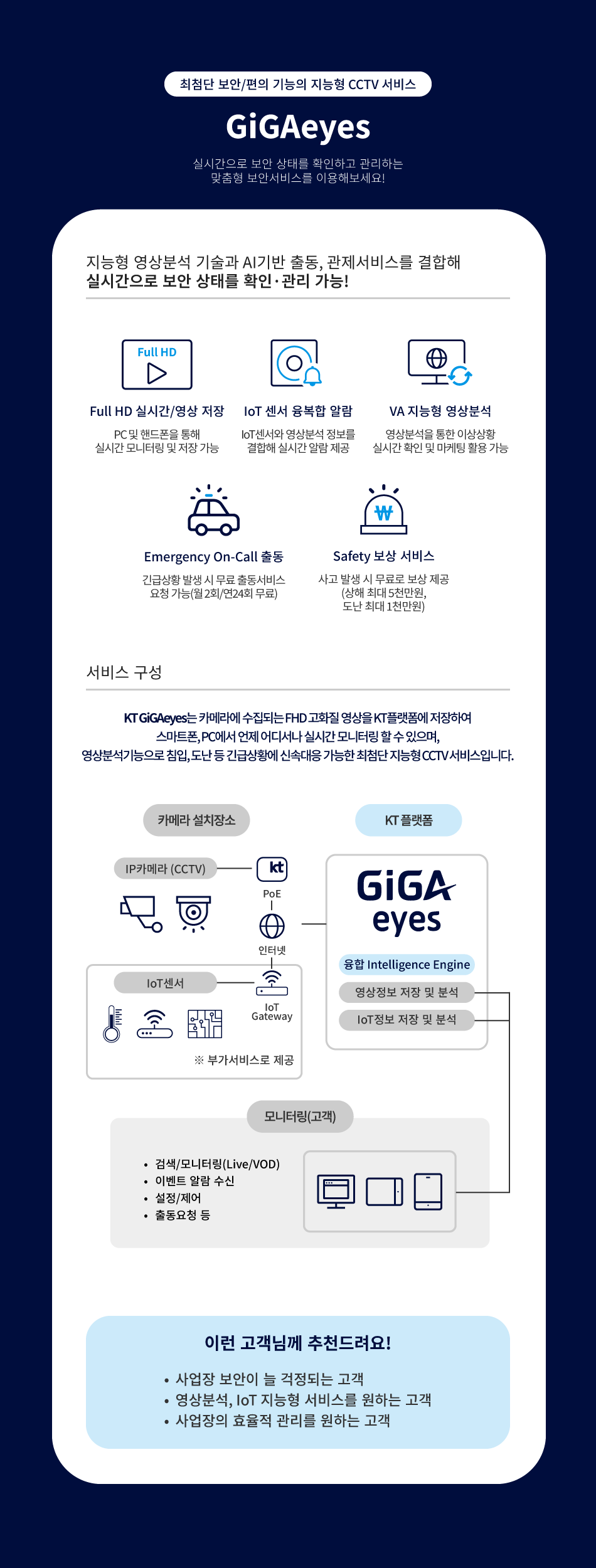 �Ⱑ������