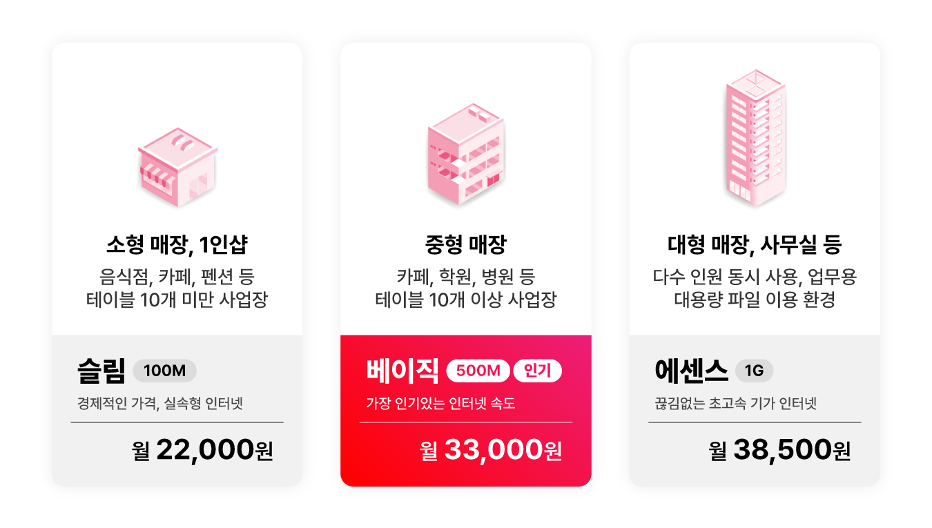 KT �һ���� ���ͳ�-������ ��õ �ӵ�