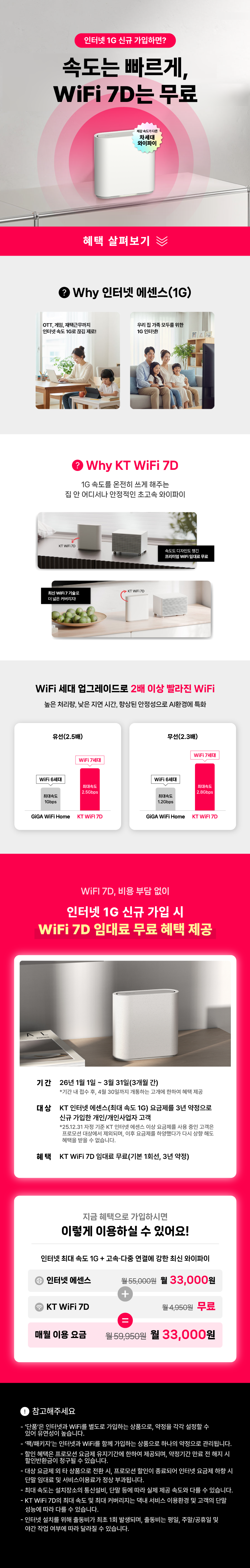 ���ͳ� ������ �ű԰��Խ� WiFi 7D ���� �̺�Ʈ