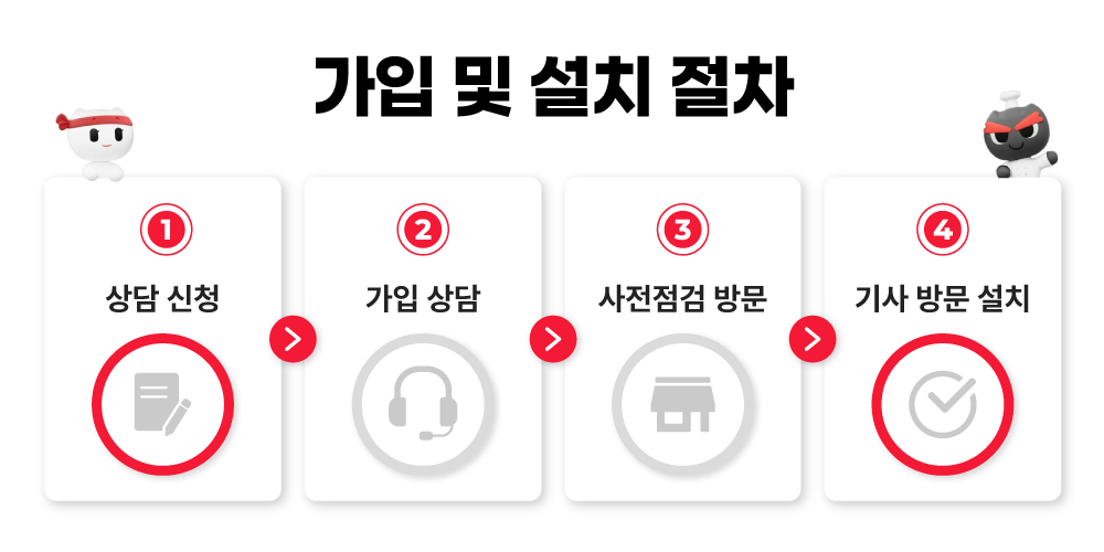 �ֹ����� �������� �ڸ����� �ѹ���-���̿���