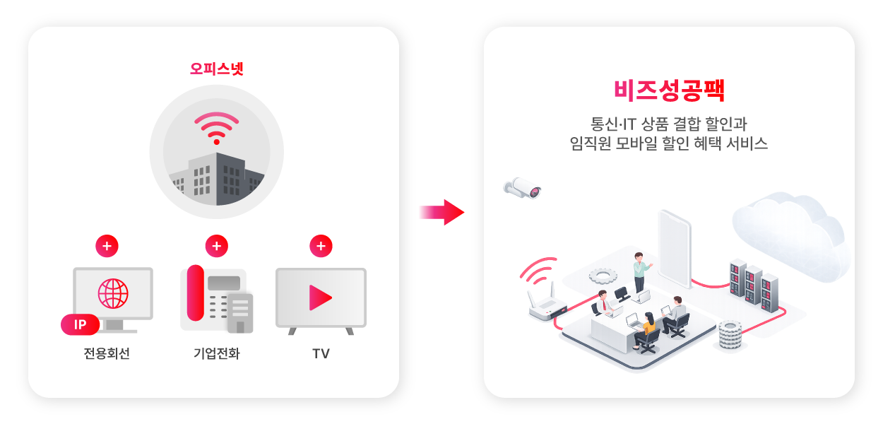 ���ǽ��� ��õ ���ջ�ǰ �������