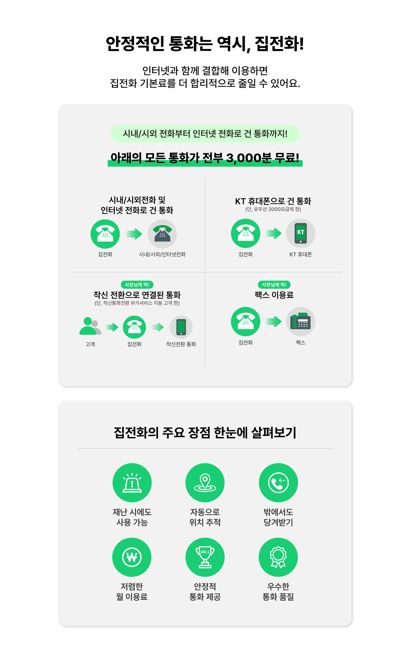 KT����ȭ �Ұ�