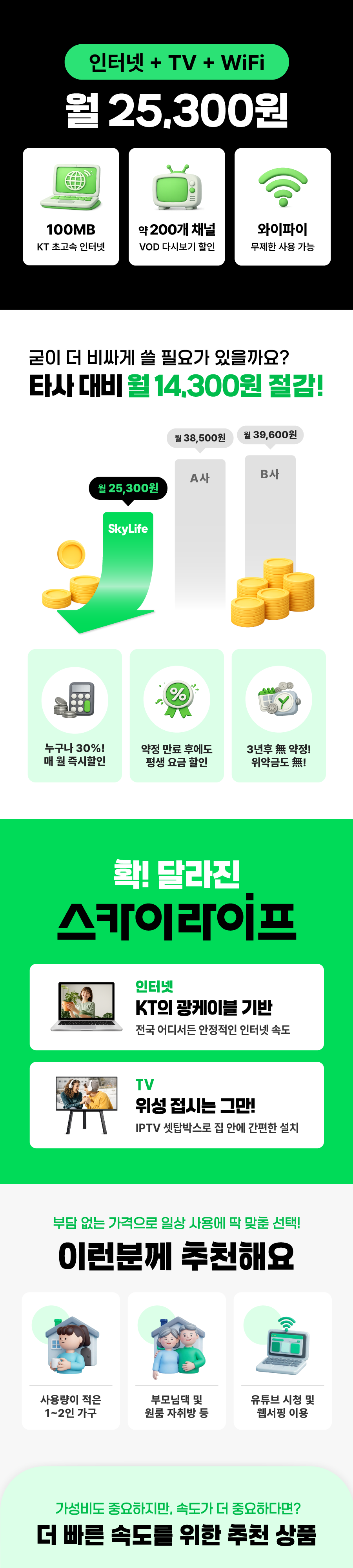 �ſ� ��� 30% ���� �̺�Ʈ